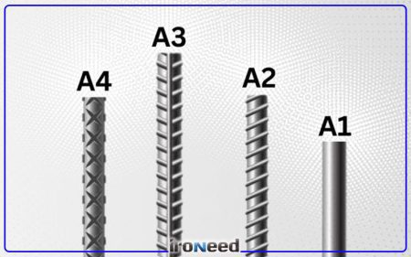 تفاوت میلگرد A2 و A3